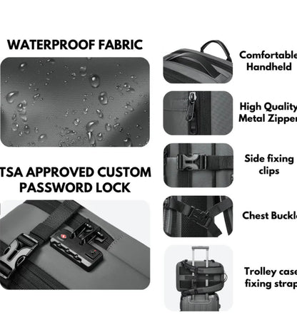 TorkPack™ Pro